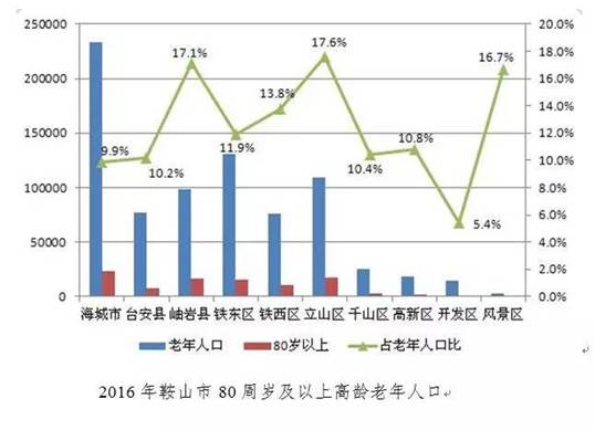 ˵: ΢ͼƬ_20170823165127